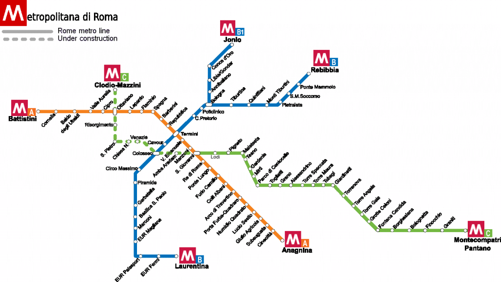La carte des métros à Rome